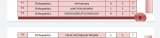 AIIMS Orthopaedics fellowships 2021